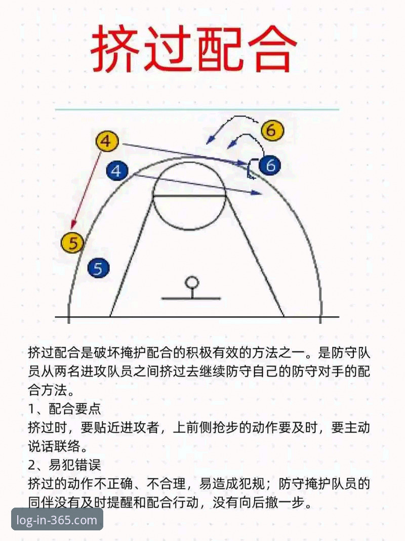 官方下载 365体育平台观看CBA季后赛绝杀实战分析教程